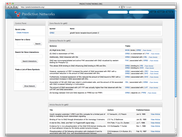 Gene Search Results